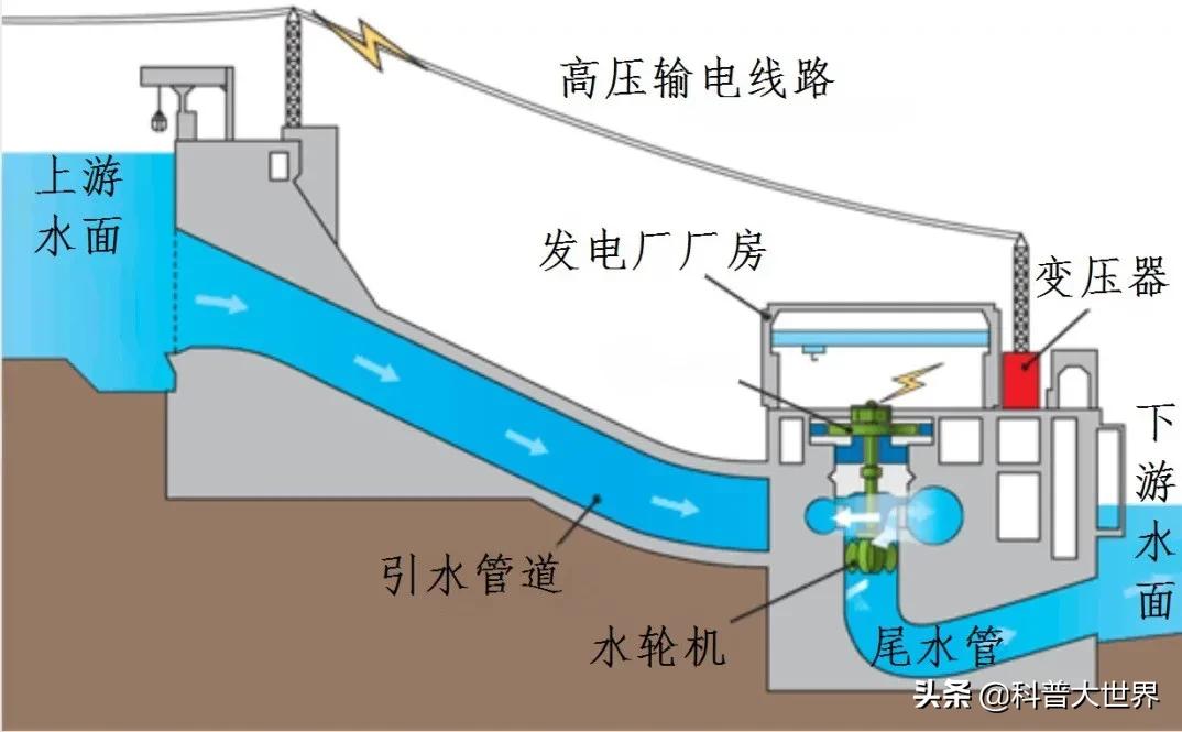 118开状49图库