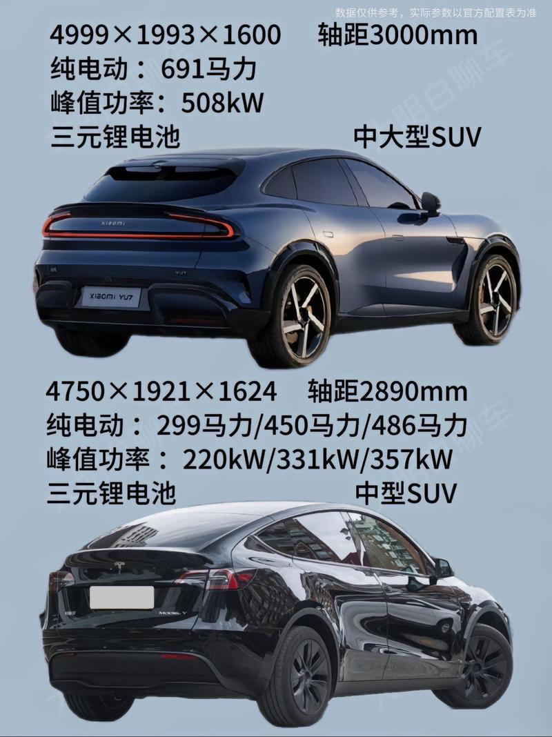 小米YU7不公布价格,小米7定价