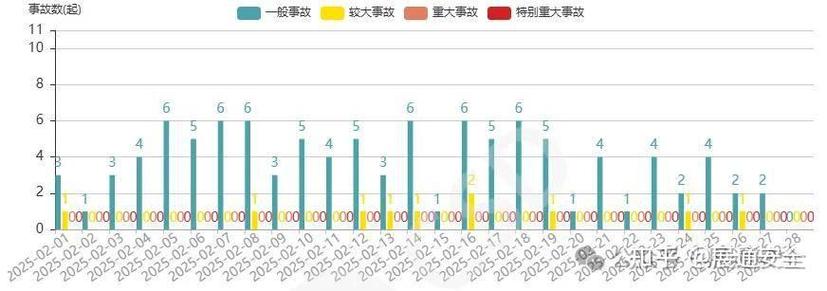 下载中心 第427页