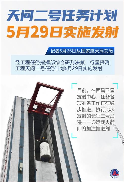 2025澳门今晚开奖结果和天问二号发射成功了与天问二号发射成功了没