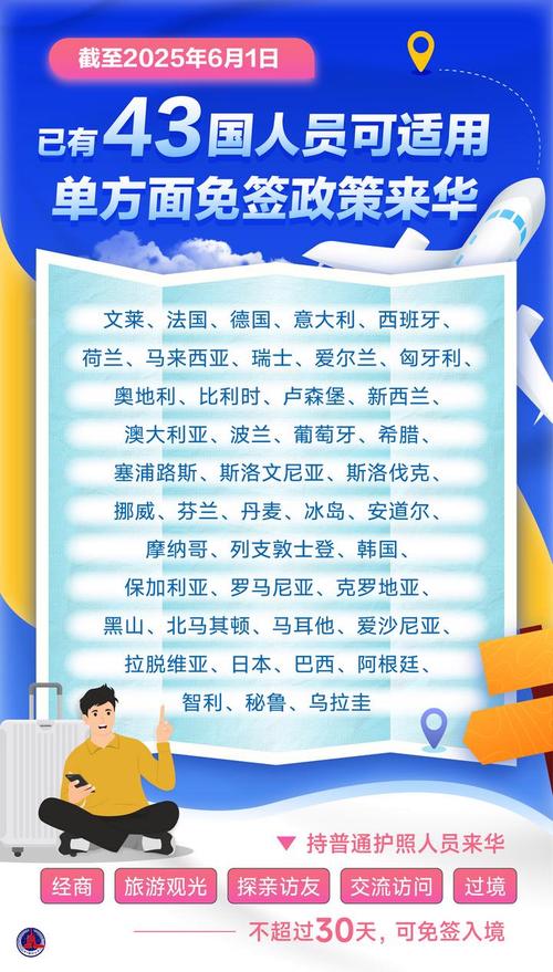 新澳2025今晚特马开奖,典解版新正实-新版和免签朋友圈再增5国与新增免签国