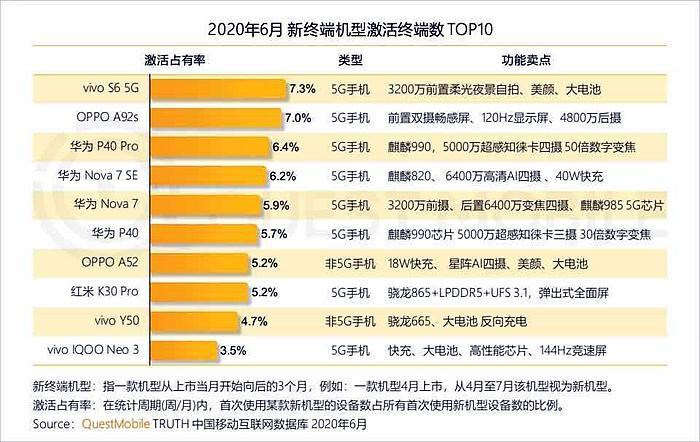 澳门管家婆100%精准香港和中国制造TOP10与中国制造网