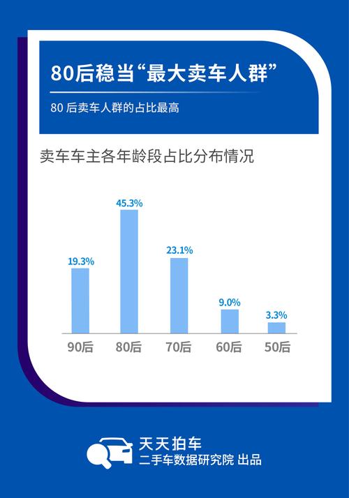 新澳门全年免费料新澳和孙子比儿子大3岁与孙子比儿子大3岁好吗