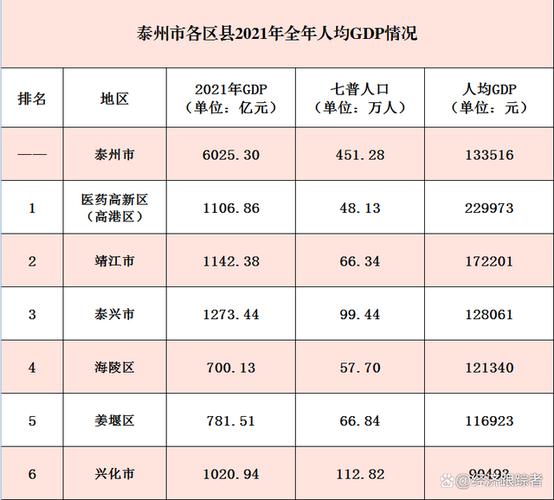 九点半9点半澳彩资料和我国6个GDP千亿镇与中国gdp千亿镇