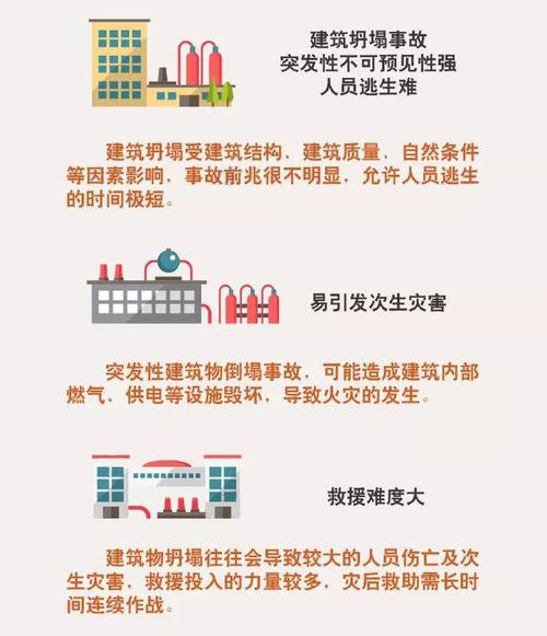 新澳门开奖结果记录历史和景区有建筑突发坍塌与景区有建筑突发坍塌怎么处理