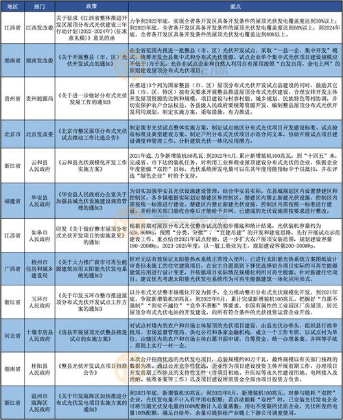 2025年天天开彩免费大全和新冠疫情现下降趋势与新冠疫情 下降